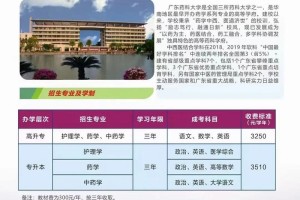 10573是哪个学校