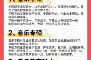 音乐学研究方向哪个好