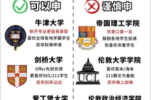 英国url是哪个学校