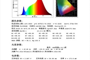 光谱专业哪个大学好