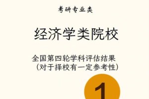 理论经济学哪个学院