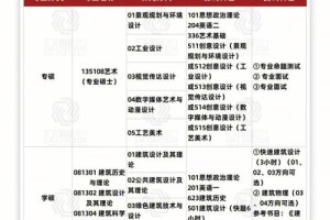 河南工业大学就业怎么样