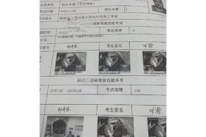 发展对象材料里学时怎么填