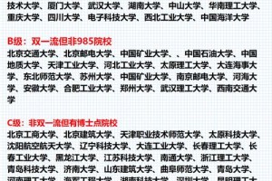 控制工程考哪个学校容易