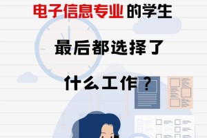 电子信息类有哪些职业