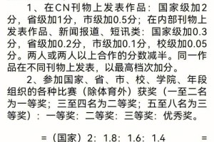 参加团委多少学分