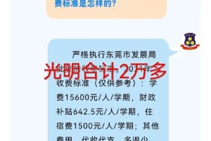 东莞大学学费多少