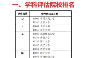 经济类的博士有哪些专业