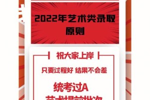 河南大学美术类怎么样