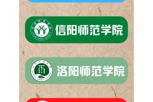 河南哪些师范大学就业好