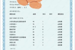 教务审核成绩要多久