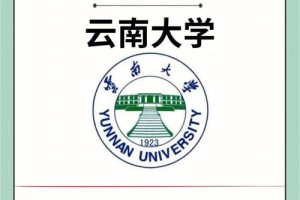 云南大学研究生院怎么