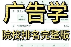 大学专业有哪些广告学