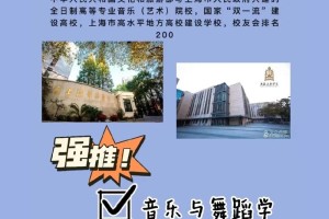 上海音乐大学有哪些专业吗