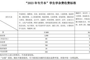 经学院学费多少