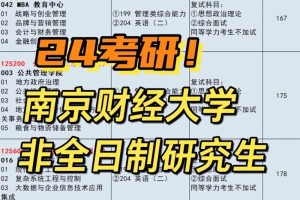 财经大学中有哪些分专业