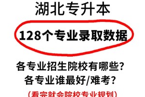 湖北三本大学有哪些专业