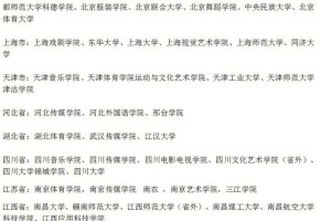 仙林湖大学有哪些专业