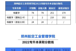 郑州航空学校都有哪些专业