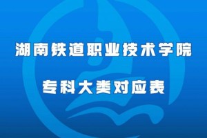 湖南铁道和民办哪个好