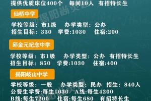 揭阳有哪些学校是公办的