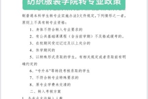 南通大学服装纺织学院怎么样