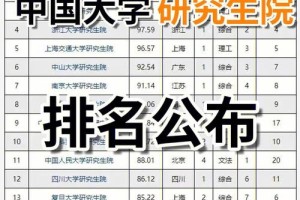 中国哪些大学招研究生