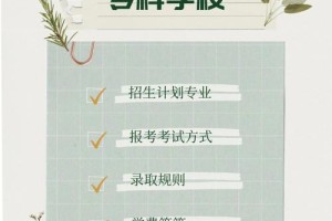 安徽哪个医学专科好