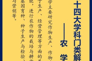 农学哪些研究方向好一点