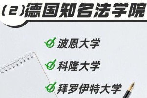 科隆大学法学院怎么样