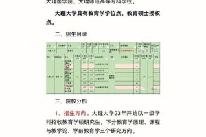 大理大学小学教育专业怎么样