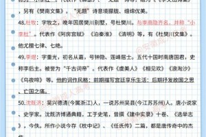 作家班哪个大学有