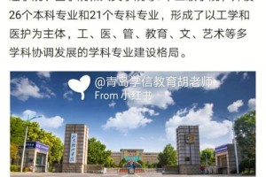 山东现代学院位于哪个城市