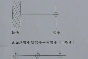 给排水属于哪个学科