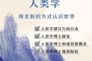 人类学硕士就业怎么样