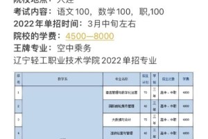 辽宁轻工职业学院位于哪里