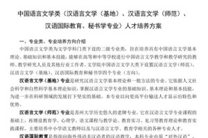 兰大文学院有哪些专业