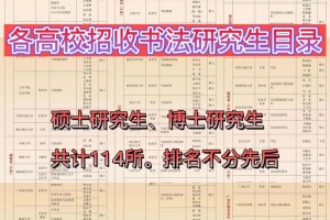 书法特长生能报哪些大学