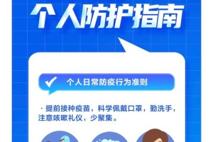 新型冠型病毒该怎么防护