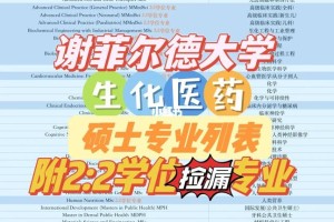 谢菲尔德大学医学怎么样