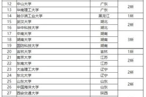 河北哪个是985大学