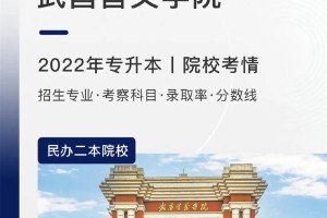 武昌首义学院专科怎么样