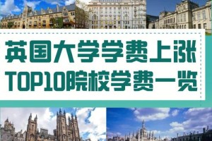 到英国读本科学费怎么样