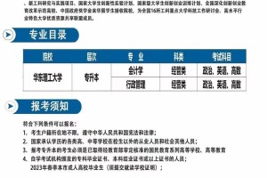 华东理工大学学费多少