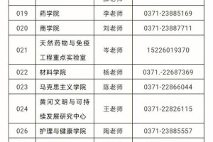 河南大学教师多少