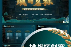 互联网 创业竞赛怎么做