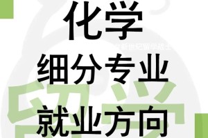 化学有关的热门专业有哪些