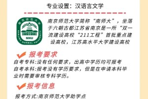 南京师范大学怎么报名