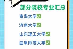 山东大学考研有哪些专业