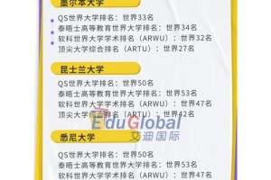 arwu与qs哪个更可信